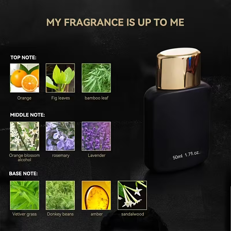 Perfume Fragrance Rose - عطر للرجال، باقة زهور ساحرة مع