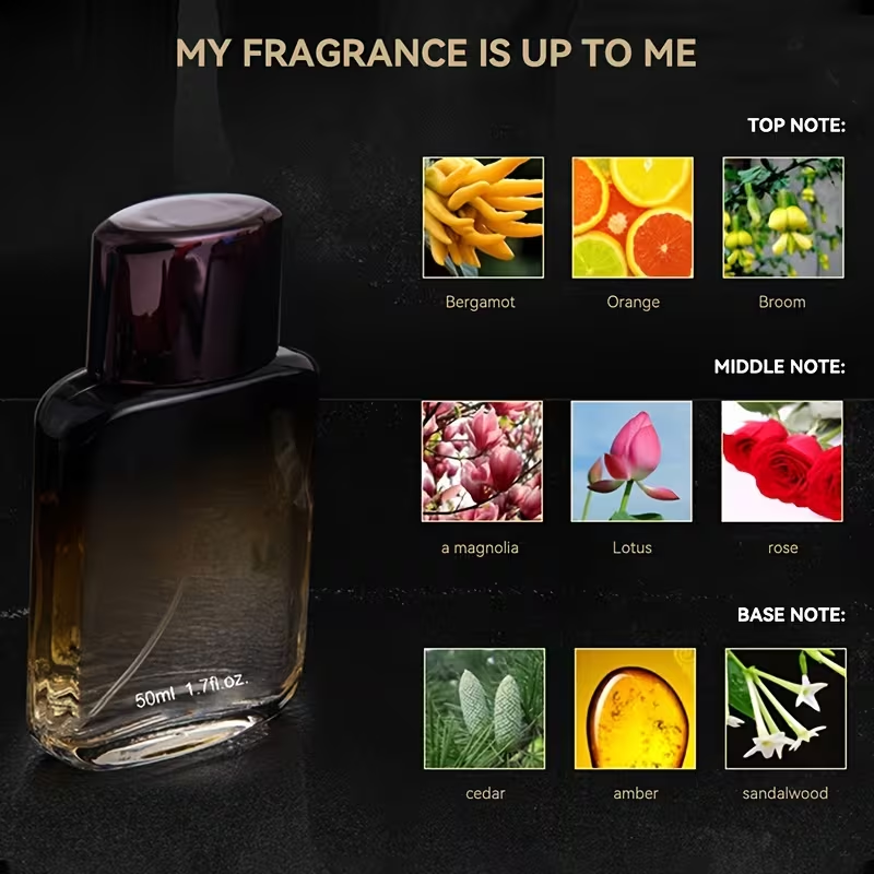عطر للرجال، باقة زهور ساحرة مع - مراجعة Perfume Fragrance Rose وسعره