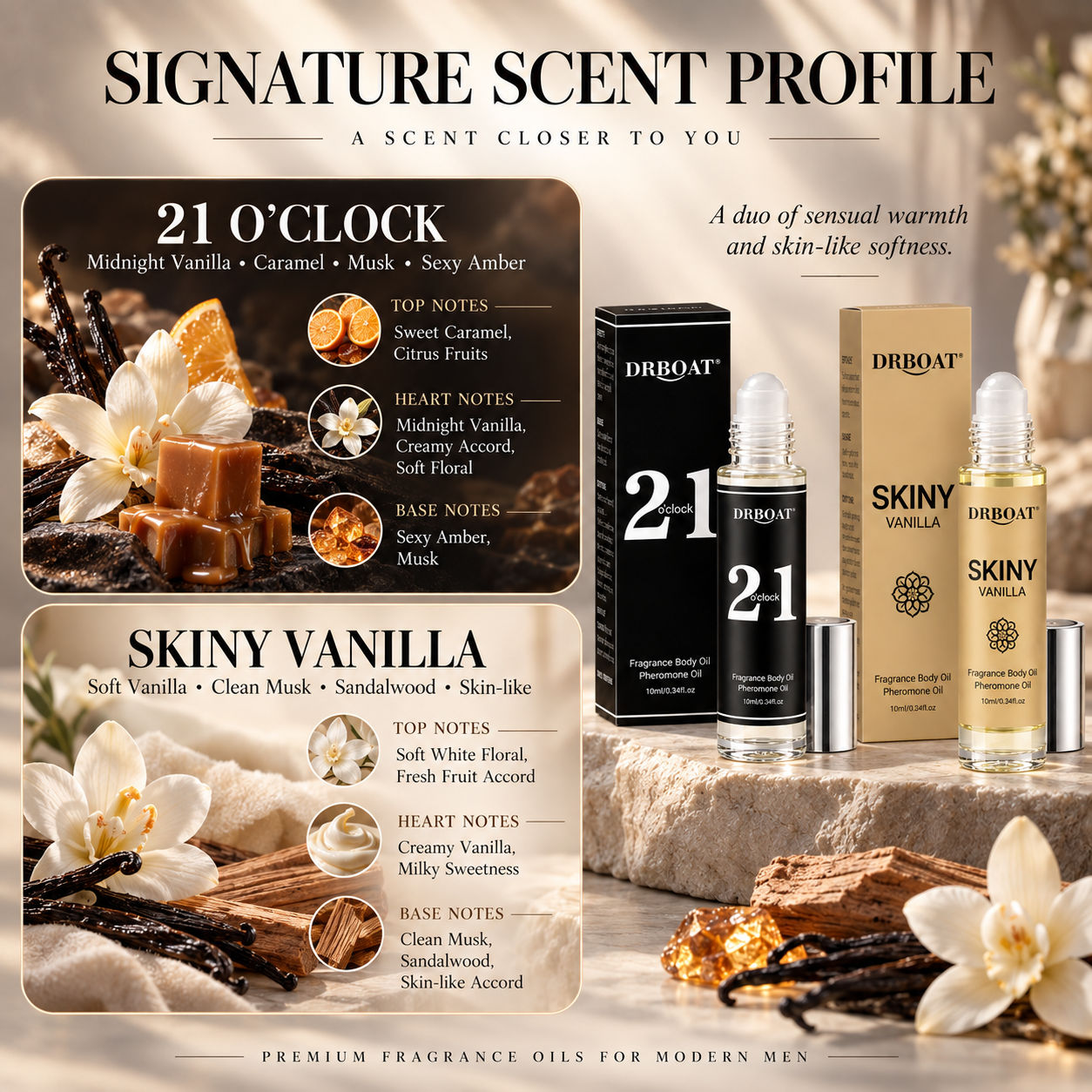 زيت عطر رول أون للرجال، برائحة - مراجعة Fragrance Perfume For Man وسعره